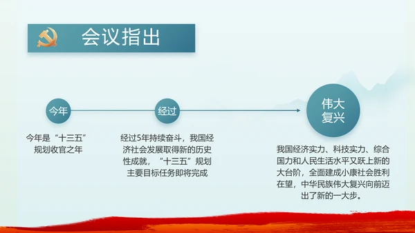 纪检监察党风廉政年终计划动态PPT