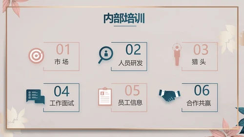 品牌营销策划方案工作总结动态PPT