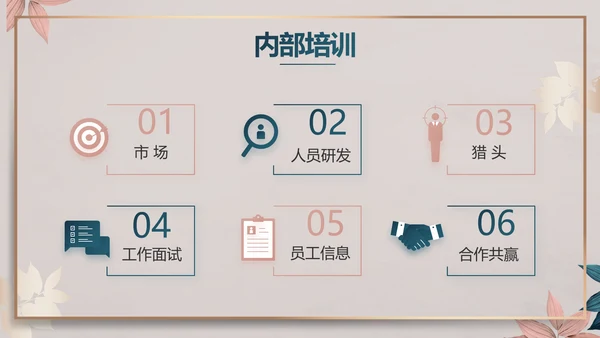 品牌营销策划方案工作总结动态PPT