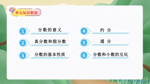 第四单元：分数的意义和性质单元复习课件(共45张PPT)人教版五年级数学下册