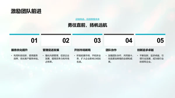 银行业年度报告PPT模板