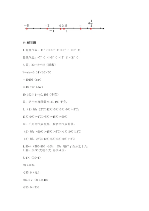 南阳市邓州市六年级下册数学期末测试卷及参考答案.docx
