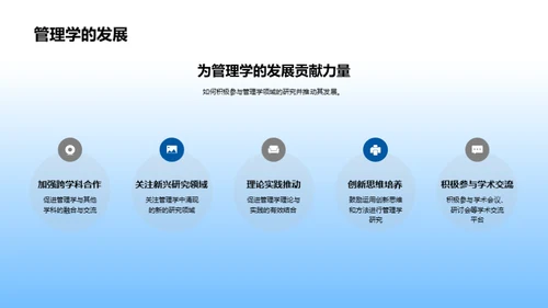 探索管理学研究新纪元