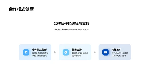 科技改变行业合作