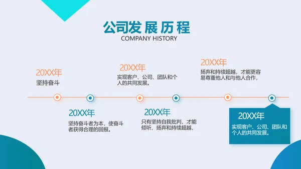 大气创意2022个人述职报告商务PPT模板
