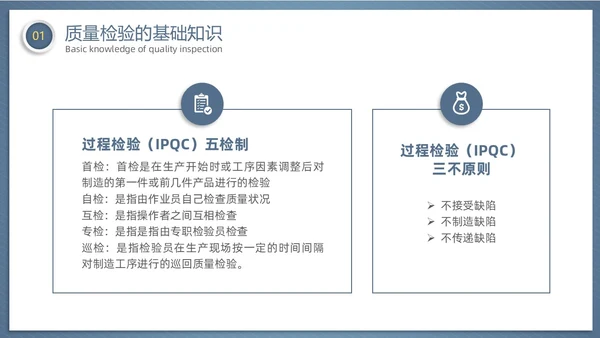 微粒体风齿轮质量检验员培训企业员工管理培训商务通用PPT模板