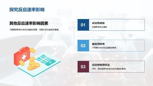 科技风生物医疗教学课件PPT模板