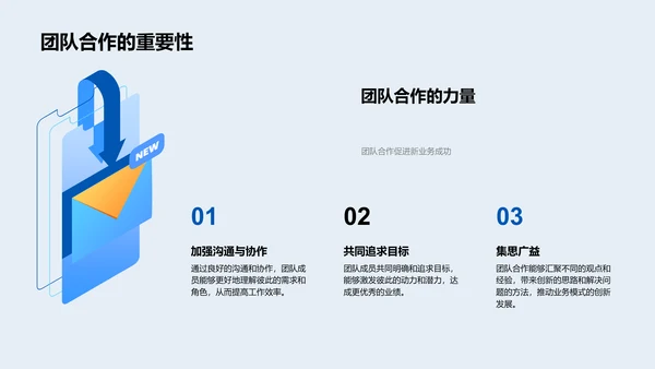 银行业务创新报告