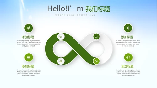 社区医疗卫生动态PPT