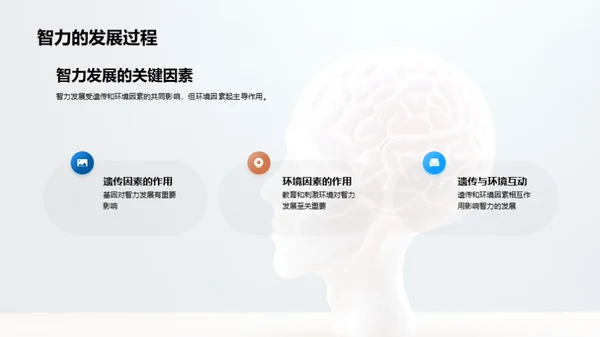 智力揭秘与提升