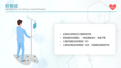 关注心理健康常见心理疾病识别PPT课件
