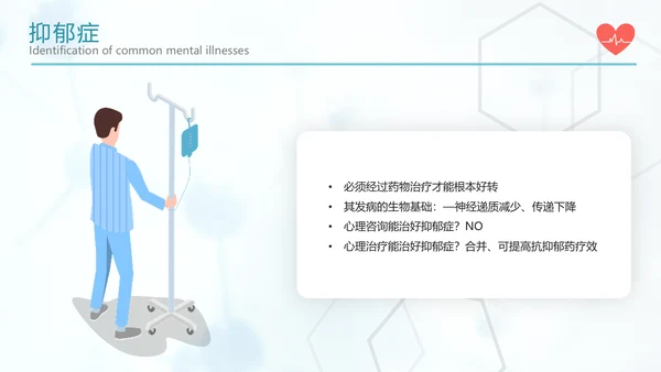 关注心理健康常见心理疾病识别PPT课件