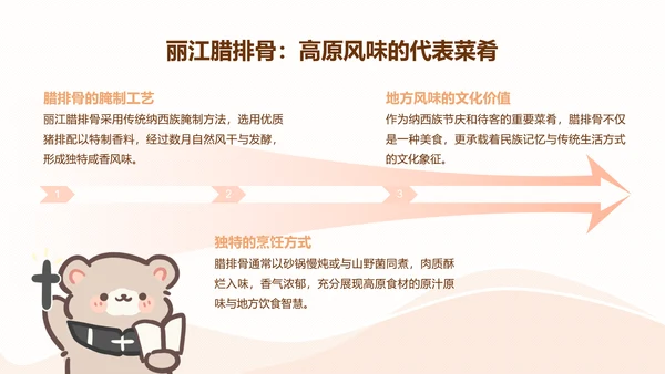 棕棕熊橙色卡通风云南旅游攻略