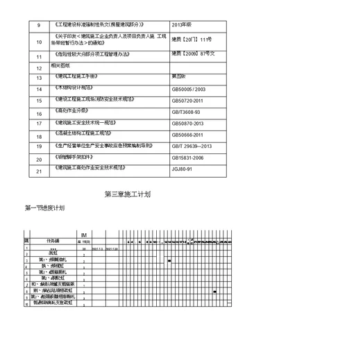 地下通道安全专项施工方案 建筑土木