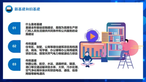 科技引领未来聚焦大数据中心新基建通用PPT模板