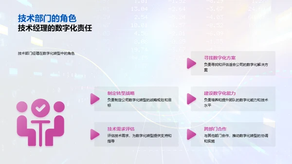 掌握数字化转型