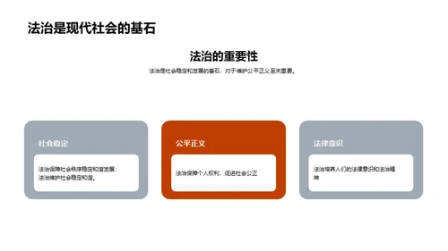 商务风教育培训教学课件PPT模板