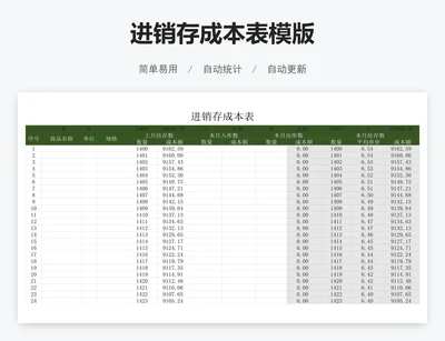 进销存成本表模版