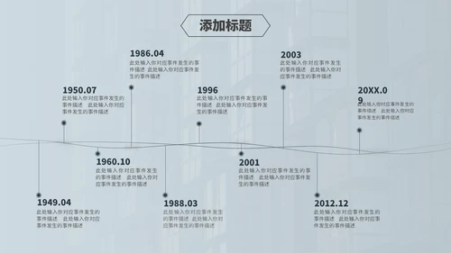 年度工作经营分析汇报商务通用PPT模板