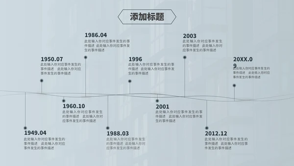 年度工作经营分析汇报商务通用PPT模板