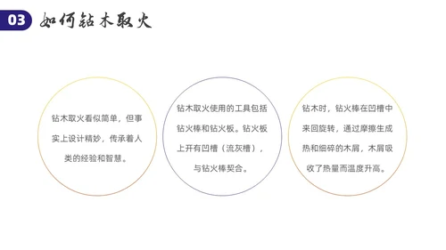 卡通风钻木取火介绍PPT模板神话故事