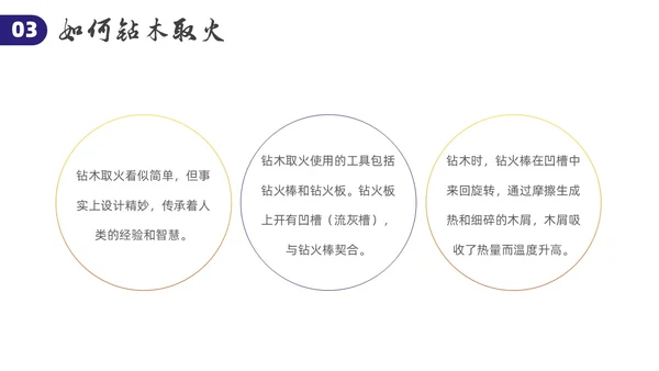 卡通风钻木取火介绍PPT模板神话故事