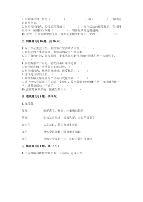 教科版三年级下册科学期末测试卷（考点梳理）.docx