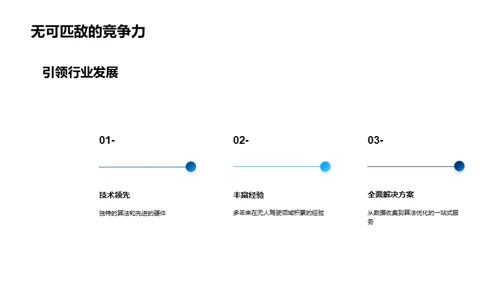 掌握未来: 无人驾驶之路