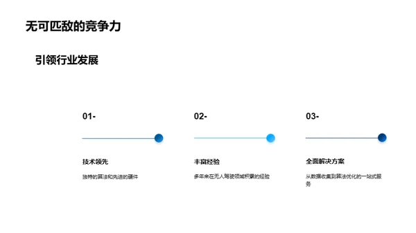 掌握未来: 无人驾驶之路