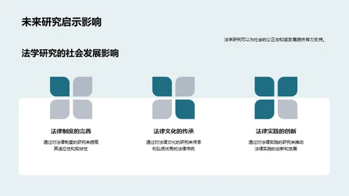 法学研究的前沿探索