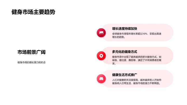 春节健身营销方案PPT模板