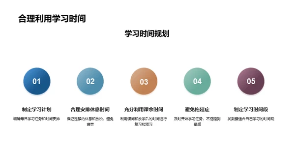 高三生存指南
