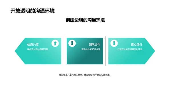 优化会计沟通策略