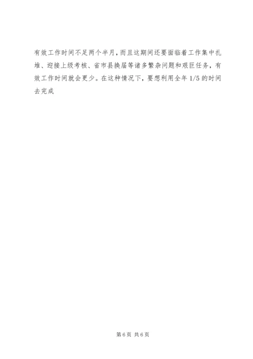 副县长在乡镇招商引资推进会议上的讲话.docx