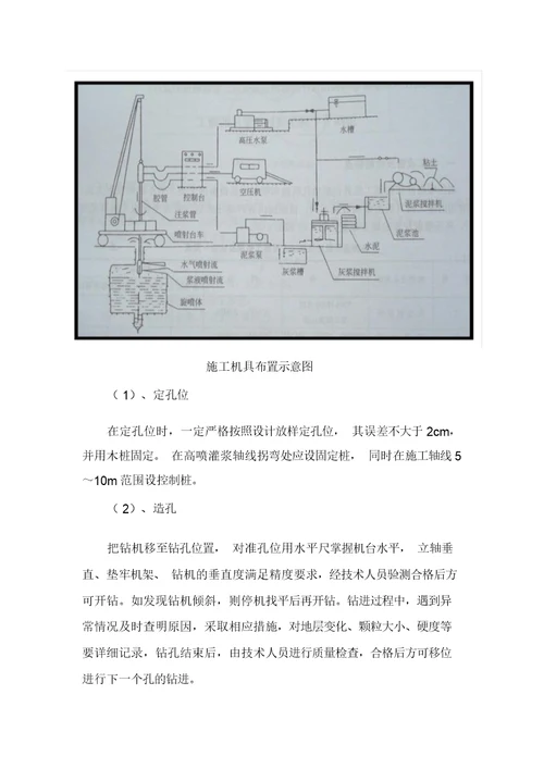 参考：旋喷桩施工方案