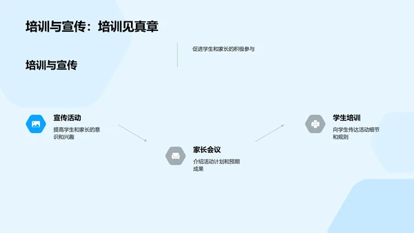 小学体育团队教学PPT模板