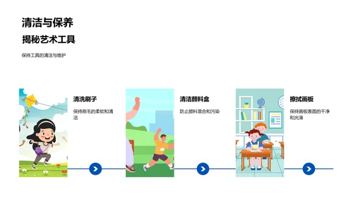 美术创作教学课程PPT模板