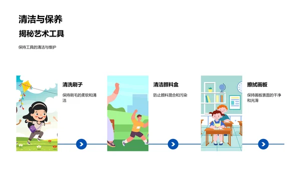 美术创作教学课程PPT模板