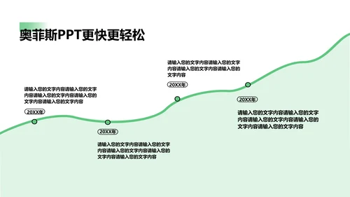 简约风商务绿白工作咨询报告
