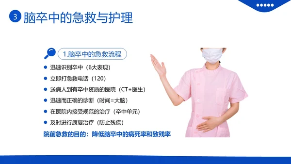 2023年脑卒中急救与护理中风急救护理医疗培训PPT课件