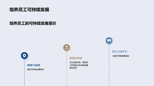 可持续发展与企业责任