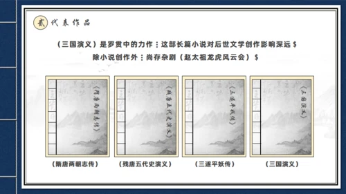 走进《三国演义》古书线装本创意通用PPT模板