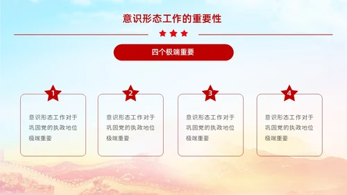 红色展板大气意识形态专题党课ppt