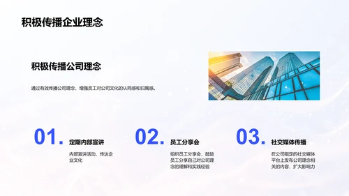 企业文化解析与传播PPT模板
