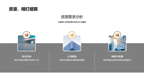 法律团队的价值与展望