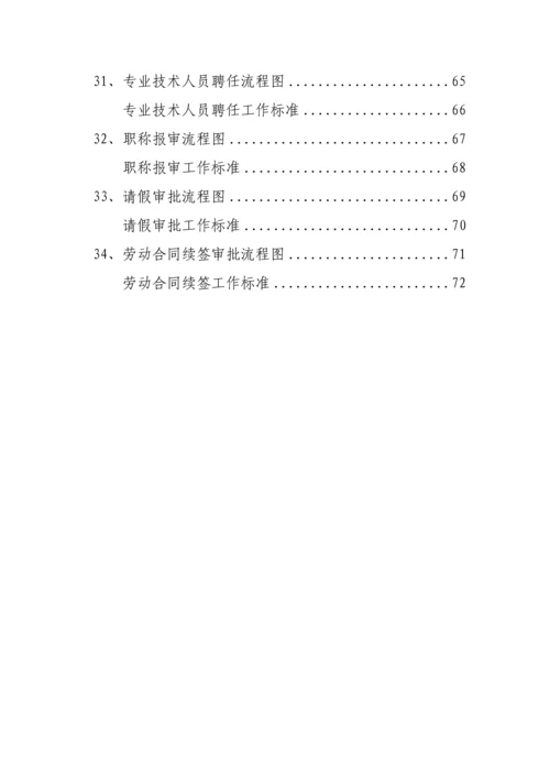 集团有限公司流程图模板.docx