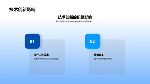 企业年会技术报告PPT模板