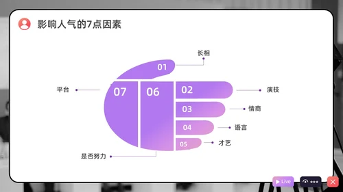 紫色水彩简约商务直播培训PPT课件