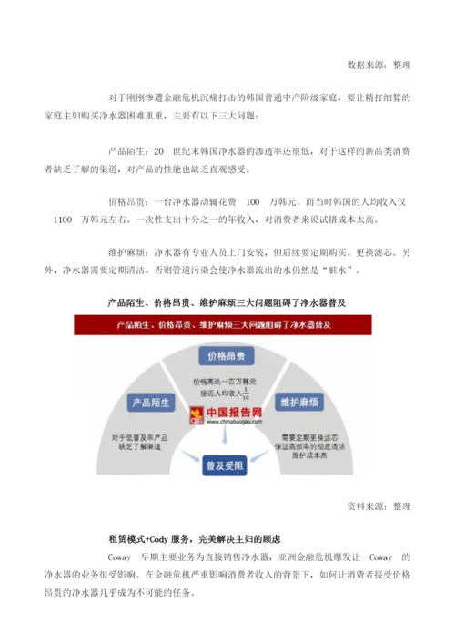 Coway精准定位市场需求-其商业模式征服主妇.docx