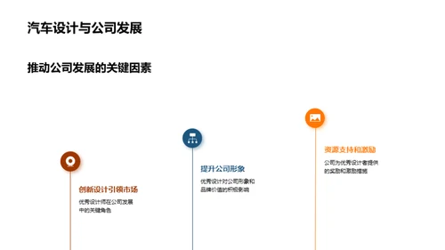 激励创新，荣耀设计师